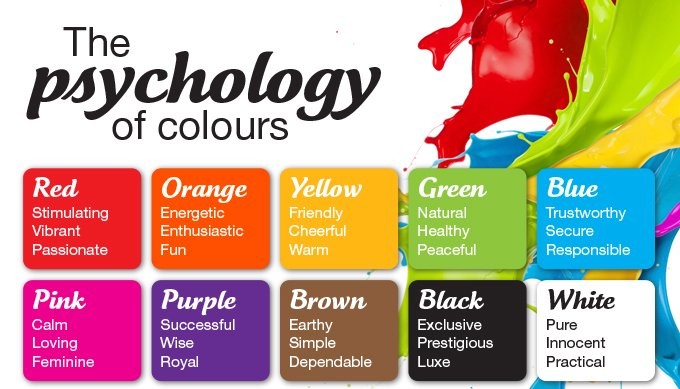 Using Color Psychology to Customize Your Uber-like Software